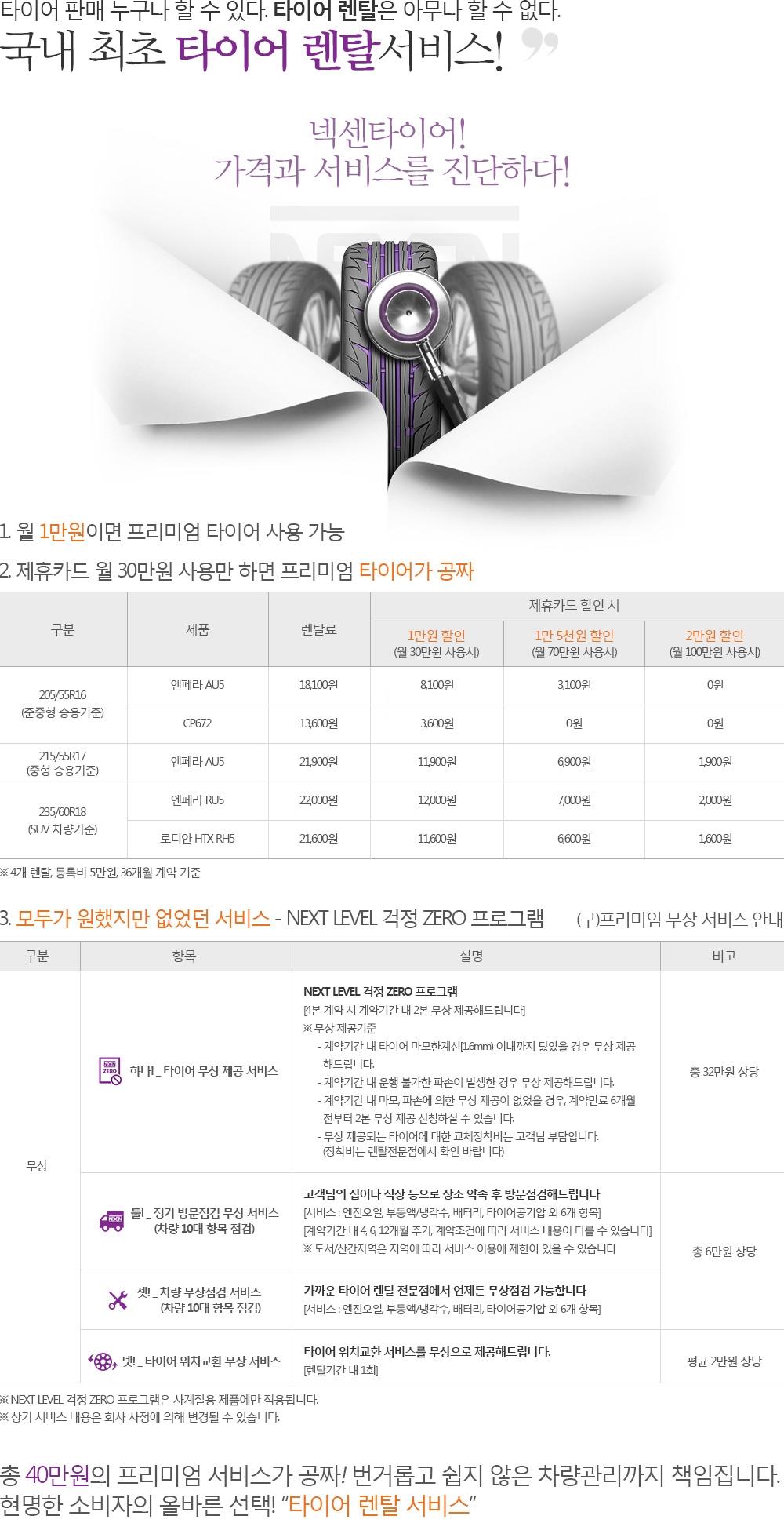 서비스 - 넥센타이어전국렌탈