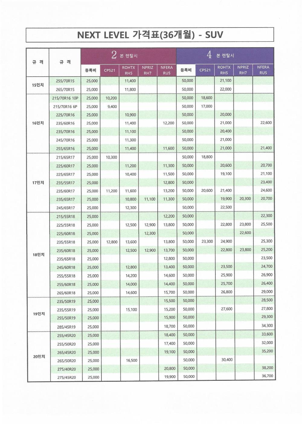 SUV용 - 넥센타이어전국렌탈